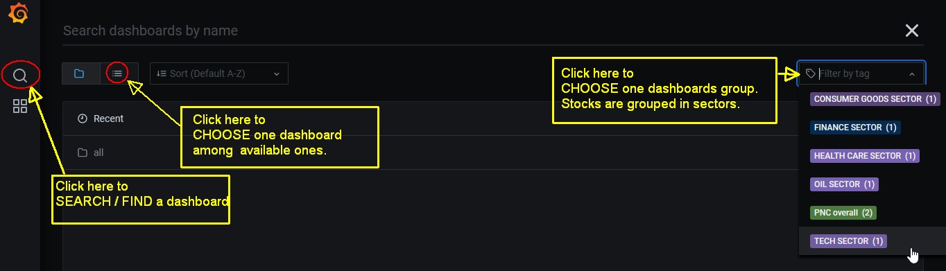 Service content navigation - main buttons, menu and links Service content navigation - main buttons, menu and links